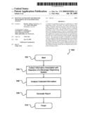 Revenue generation method for monitoring of fluid dispensing system diagram and image