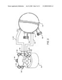 Revenue generation method for monitoring of fluid dispensing system diagram and image