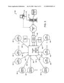 Revenue generation method for monitoring of fluid dispensing system diagram and image