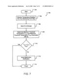 Revenue generation method for monitoring of fluid dispensing system diagram and image