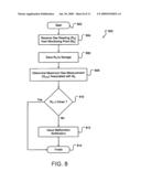 Revenue generation method for monitoring of fluid dispensing system diagram and image