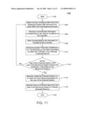 Revenue generation method for monitoring of fluid dispensing system diagram and image