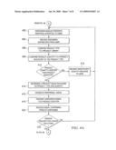 Dispensing Consumer Products diagram and image