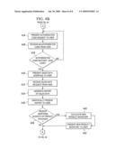 Dispensing Consumer Products diagram and image