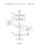 SHOPPING USING WIRELESS COMMUNICATION diagram and image