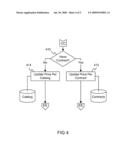 SHOPPING USING WIRELESS COMMUNICATION diagram and image