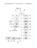 COMMODITY SALES DATA PROCESSOR diagram and image