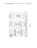 CHARGE-FOR-SERVICE NEAR FIELD COMMUNICATION TRANSACTIONS diagram and image