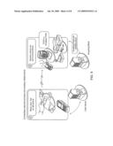 CHARGE-FOR-SERVICE NEAR FIELD COMMUNICATION TRANSACTIONS diagram and image