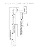 CHARGE-FOR-SERVICE NEAR FIELD COMMUNICATION TRANSACTIONS diagram and image