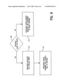 SECURE TRANSACTION PROCESSING SYSTEM AND METHOD diagram and image