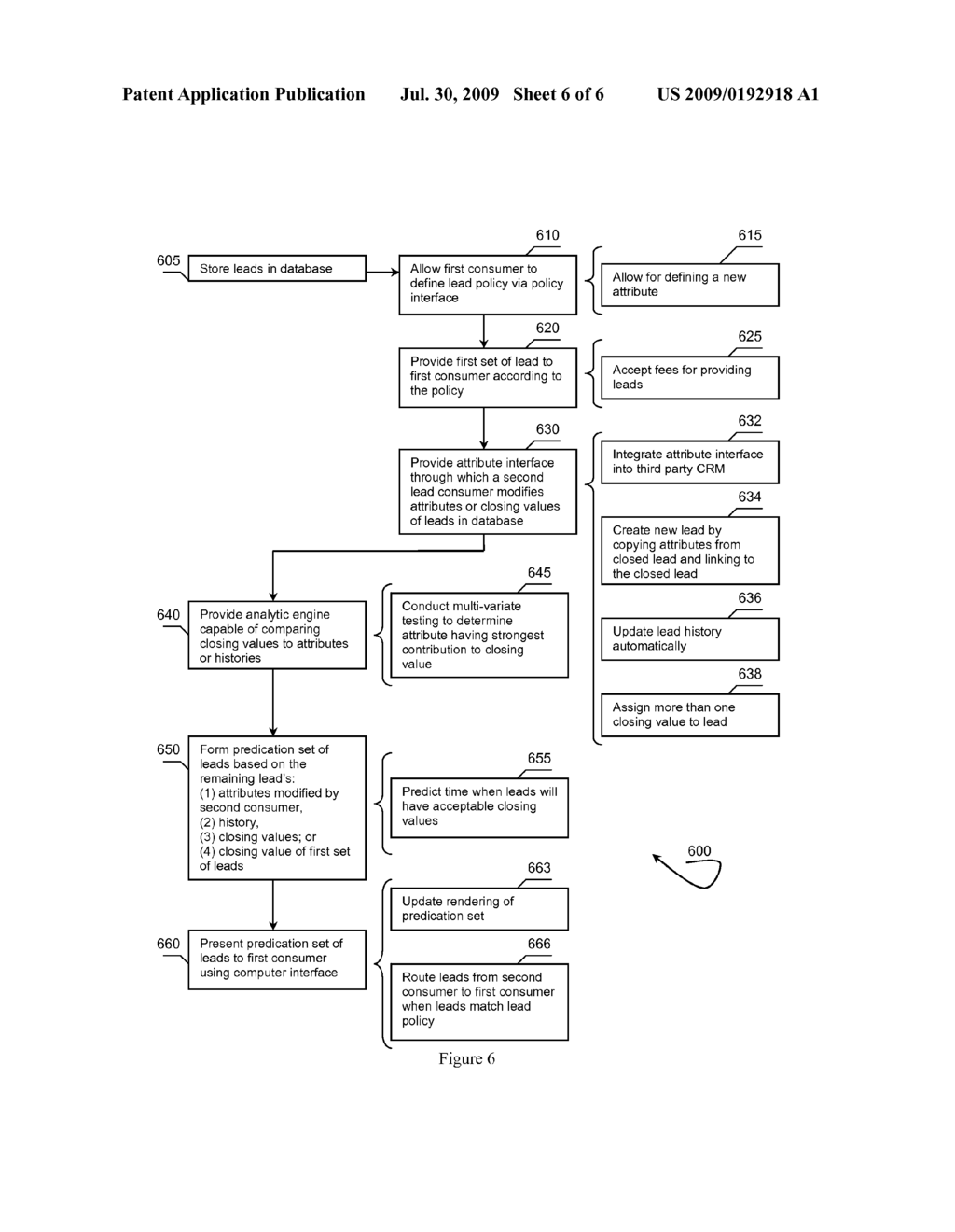 Lead Mining Systems and Methods - diagram, schematic, and image 07