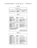 PORTABLE STORAGE DEVICE AND TRANSACTION MACHINE diagram and image