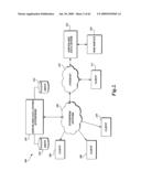 NETWORK OPERATING SYSTEM diagram and image