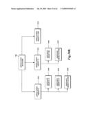 NETWORK OPERATING SYSTEM diagram and image