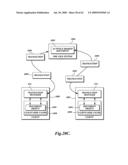 NETWORK OPERATING SYSTEM diagram and image