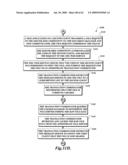 NETWORK OPERATING SYSTEM diagram and image