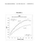 Echocardiographic Measurements As Predictors Of Racing Success diagram and image