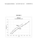 Echocardiographic Measurements As Predictors Of Racing Success diagram and image