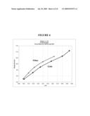 Echocardiographic Measurements As Predictors Of Racing Success diagram and image