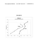 Echocardiographic Measurements As Predictors Of Racing Success diagram and image