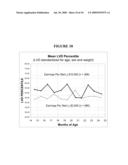 Echocardiographic Measurements As Predictors Of Racing Success diagram and image