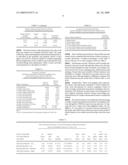 Echocardiographic Measurements As Predictors Of Racing Success diagram and image