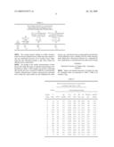 Echocardiographic Measurements As Predictors Of Racing Success diagram and image