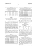 Echocardiographic Measurements As Predictors Of Racing Success diagram and image