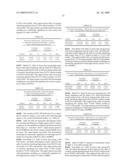 Echocardiographic Measurements As Predictors Of Racing Success diagram and image