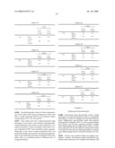 Echocardiographic Measurements As Predictors Of Racing Success diagram and image