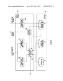 SERVICE SEARCH SYSTEM, METHOD, AND PROGRAM diagram and image