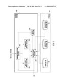 SERVICE SEARCH SYSTEM, METHOD, AND PROGRAM diagram and image