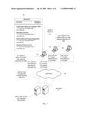 VIEWING TIME OF SEARCH RESULT CONTENT FOR RELEVANCY diagram and image