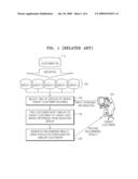 METHOD AND APPARTUS FOR ADAPTIVELY UPDATING RECOMMEND USER GROUP diagram and image