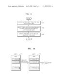 METHOD AND APPARTUS FOR ADAPTIVELY UPDATING RECOMMEND USER GROUP diagram and image