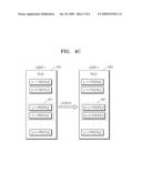 METHOD AND APPARTUS FOR ADAPTIVELY UPDATING RECOMMEND USER GROUP diagram and image