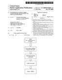 Deterministic random number generator for cryptography and digital watermarking diagram and image