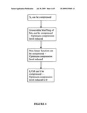 Deterministic random number generator for cryptography and digital watermarking diagram and image