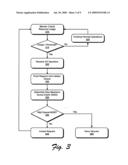 Critical Resource Management diagram and image