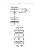 Critical Resource Management diagram and image