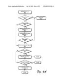 Critical Resource Management diagram and image