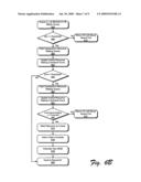 Critical Resource Management diagram and image