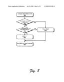 Critical Resource Management diagram and image