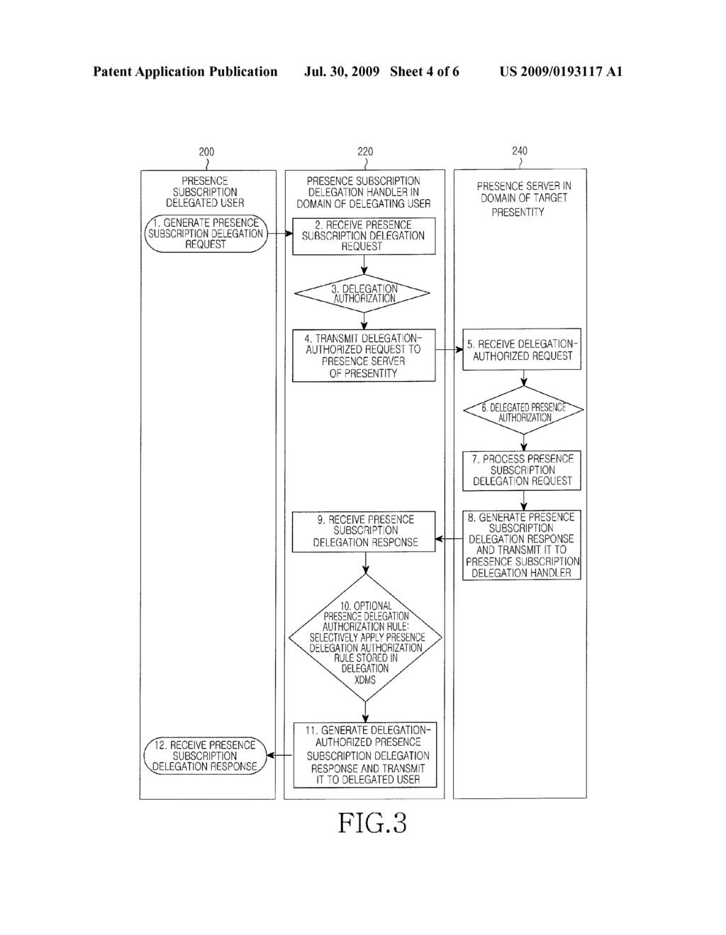 SYSTEM AND METHOD FOR PRESENCE SUBSCRIPTION DELEGATION - diagram, schematic, and image 05