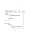 COMMUNICATION NETWORK SYSTEM AND METHOD FOR PROVIDING A SERVICE BROKER FUNCTION, AND SERVICE BROKER APPARATUS diagram and image