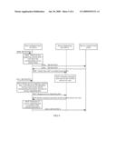 COMMUNICATION NETWORK SYSTEM AND METHOD FOR PROVIDING A SERVICE BROKER FUNCTION, AND SERVICE BROKER APPARATUS diagram and image