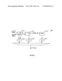 Method and systems for resource bundling in a communications network diagram and image