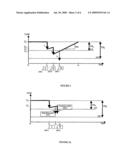 Method and systems for resource bundling in a communications network diagram and image