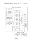 Optimized Biometric Authentication Method and System diagram and image